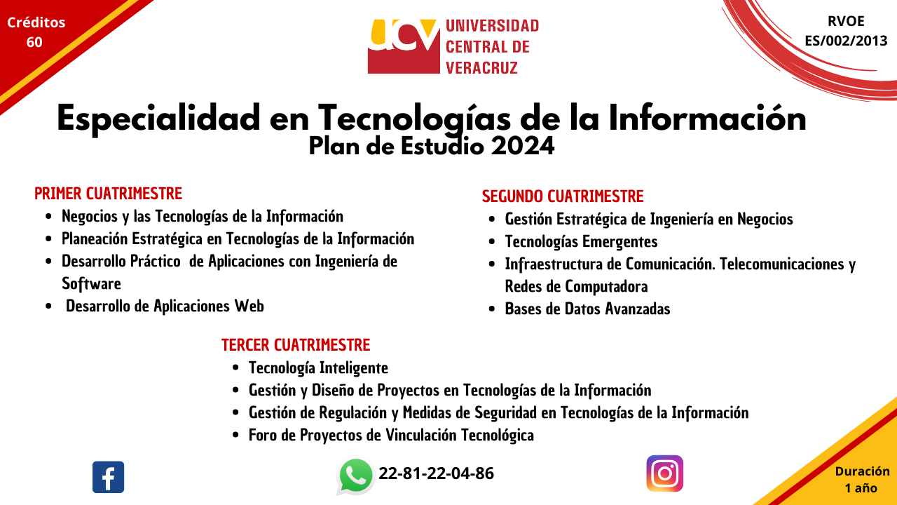 Programa académico de la Especialidad en Tecnologías de la Información