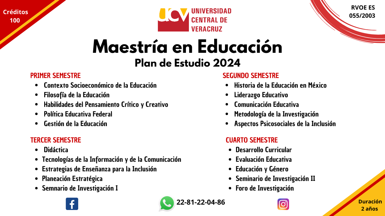 Programa académico de la Maetría en Educación